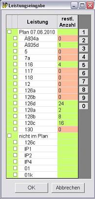 KFO Leistungseingabe